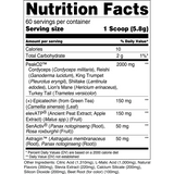 Transparent Labs BUILD nutrition facts: 1 scoop 5.8g with PeakO2 2000mg, Epicatechin 150mg, elevATP 150mg, SenActiv 50mg, AstraGin 50mg