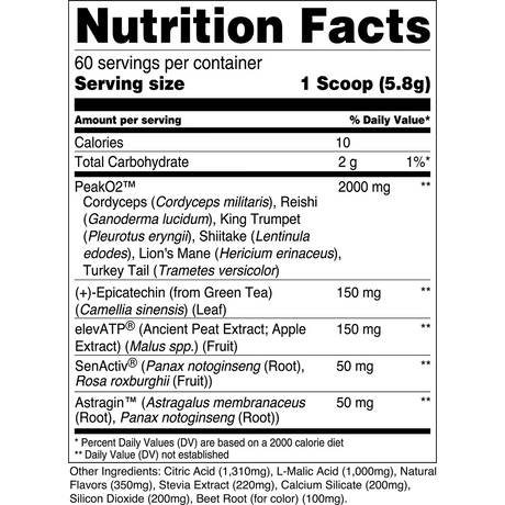 Transparent Labs BUILD nutrition facts: 1 scoop 5.8g with PeakO2 2000mg, Epicatechin 150mg, elevATP 150mg, SenActiv 50mg, AstraGin 50mg