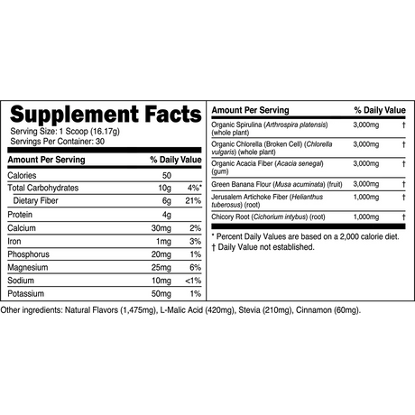 Transparent Labs Prebiotic Greens supplement facts—spirulina 3000mg, chlorella 3000mg, acacia fiber 3000mg, green banana 3000mg, Jerusalem artichoke 1000mg, chicory root 1000mg; 30 servings
