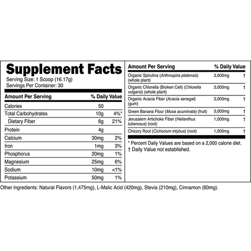 Transparent Labs Prebiotic Greens supplement facts—spirulina 3000mg, chlorella 3000mg, acacia fiber 3000mg, green banana 3000mg, Jerusalem artichoke 1000mg, chicory root 1000mg; 30 servings