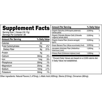 Transparent Labs Prebiotic Greens supplement facts—spirulina 3000mg, chlorella 3000mg, acacia fiber 3000mg, green banana 3000mg, Jerusalem artichoke 1000mg, chicory root 1000mg; 30 servings