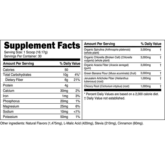 Transparent Labs Prebiotic Greens supplement facts—spirulina 3000mg, chlorella 3000mg, acacia fiber 3000mg, green banana 3000mg, Jerusalem artichoke 1000mg, chicory root 1000mg; 30 servings