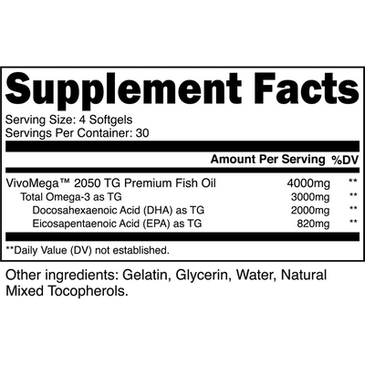 Transparent Labs Omega-3 Supplement Facts – 4000mg VivoMega TG Premium Fish Oil with 3000mg Omega-3, 2000mg DHA, and 820mg EPA per serving