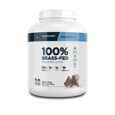 Transparent Labs Whey Protein isolate powder container labeled '100% Grass-Fed' in Milk Chocolate with 55 servings on a white background