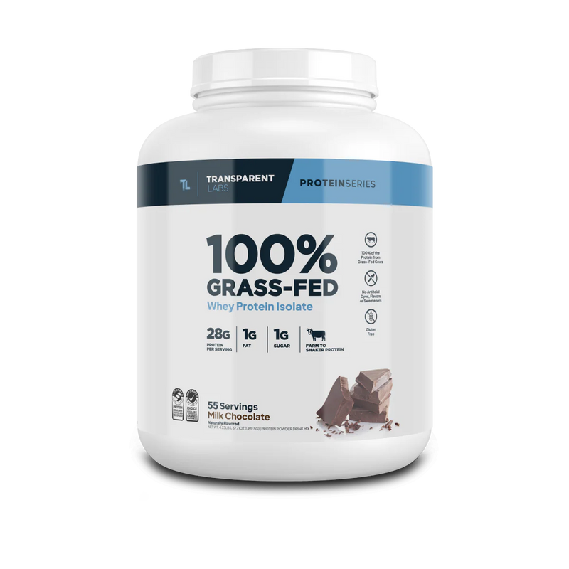 Transparent Labs Whey Protein isolate powder container labeled '100% Grass-Fed' in Milk Chocolate with 55 servings on a white background