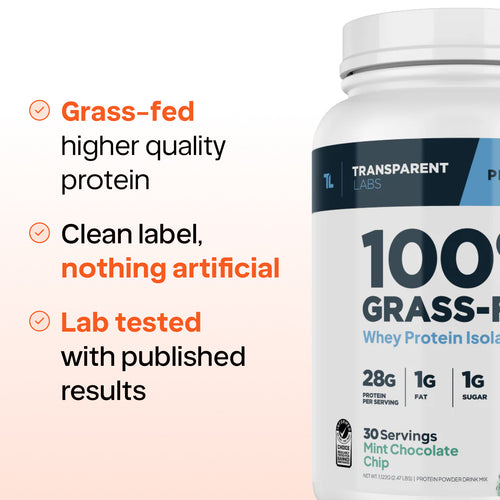 Transparent Labs Grass-Fed Whey Protein Isolate — 28g Protein, Clean Ingredients