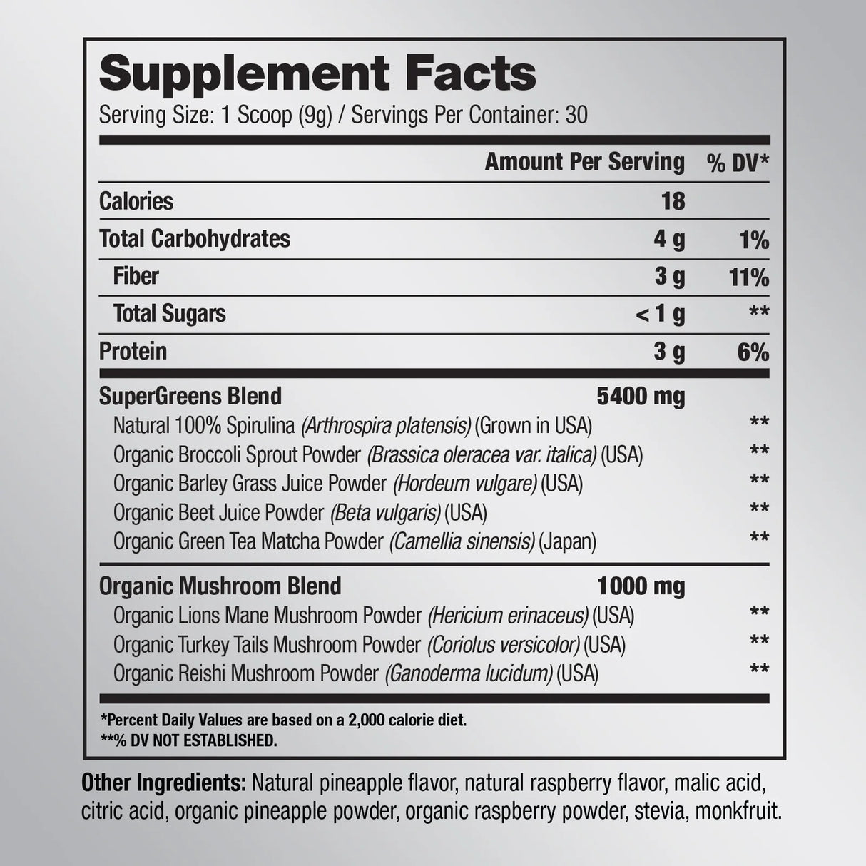 True MatRX Supplement Facts Super Greens