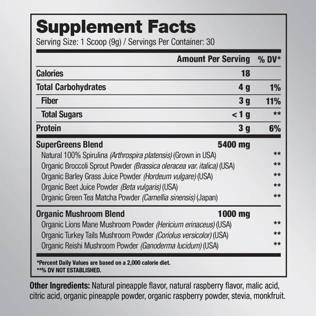 True MatRX Supplement Facts Super Greens