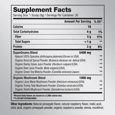 True MatRX Supplement Facts Super Greens