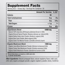 Supergreens True Matrx Supplement Facts List