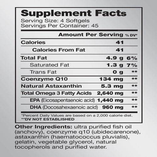 Supplement facts label with nutritional information on a gray background