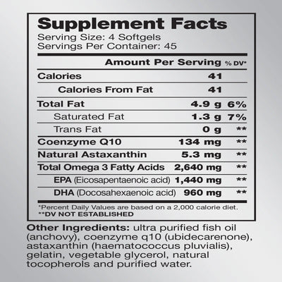 Supplement facts label with nutritional information on a gray background