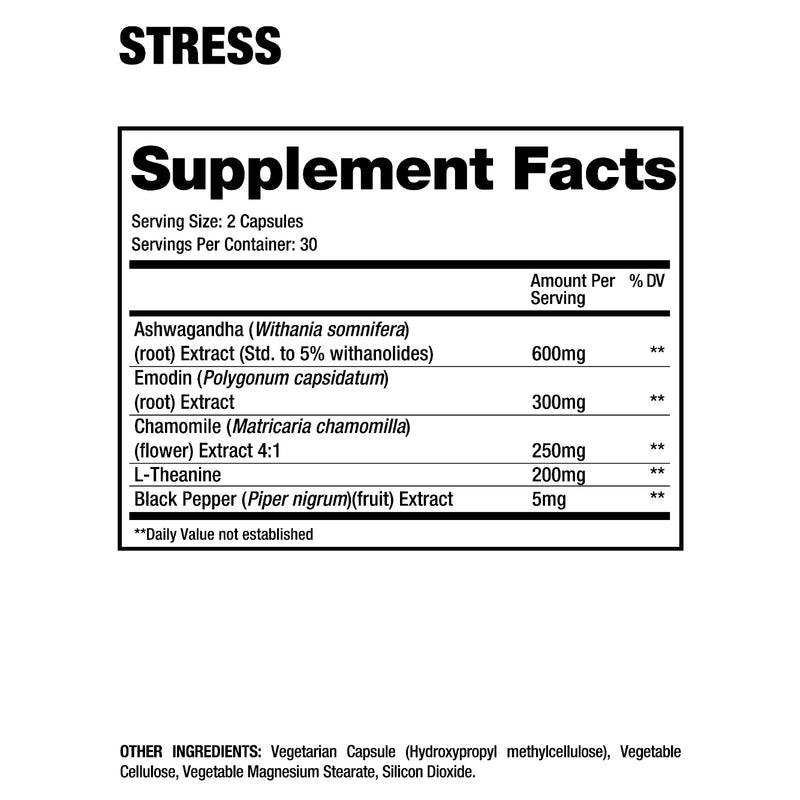 Dragon Pharma STRESS supplement facts