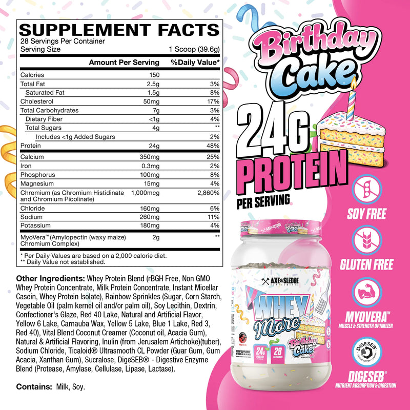 Axe & Sledge Whey More Birthday Cake protein powder Supplement Facts Label
