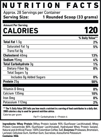 GHOST® Whey Protein — 25g Premium Whey Blend, Legendary Flavors