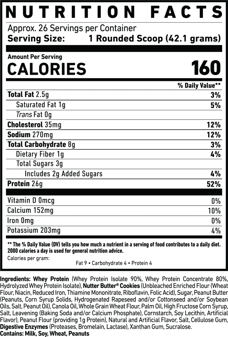GHOST® Whey Protein — 25g Premium Whey Blend, Legendary Flavors