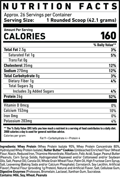 GHOST® Whey Protein — 25g Premium Whey Blend, Legendary Flavors