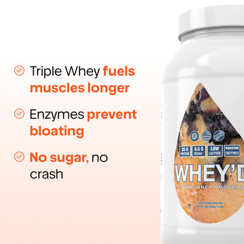 WHEY'D Protein – 25g 3‑Phase Whey Blend with Enzymes, Low Lactose