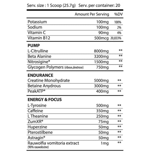 THE ONE | PRE-WORKOUT HIGH PERFORMANCE PRE-WORKOUT by Alpha Supps