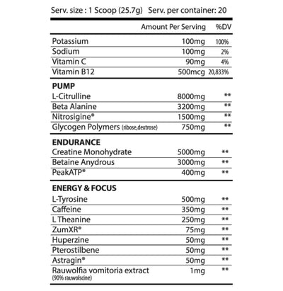 THE ONE | PRE-WORKOUT HIGH PERFORMANCE PRE-WORKOUT by Alpha Supps