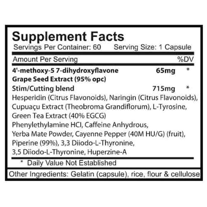 ATS Labs WinaLean, 60 Capsules Supplement Facts label
