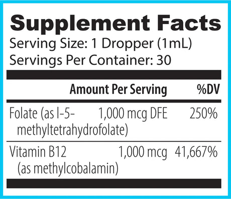 B12 Liposomal with Methyl Folate by Nuethix