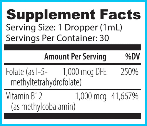 B12 Liposomal with Methyl Folate by Nuethix