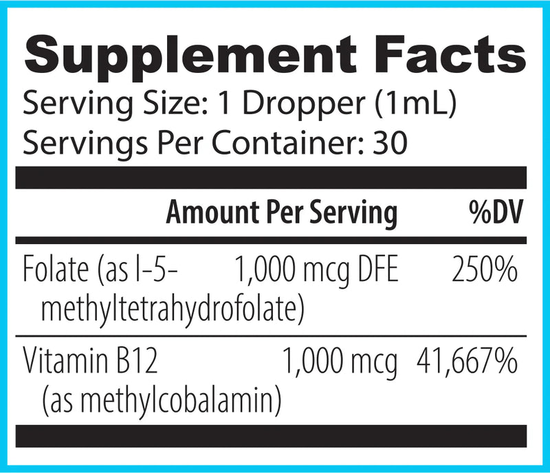 B12 Liposomal with Methyl Folate by Nuethix