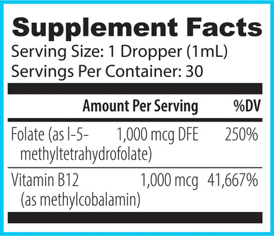 B12 Liposomal with Methyl Folate by Nuethix