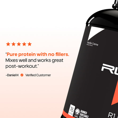 Rule 1 R1 Protein,  - 25g Whey Isolate & Hydrolysate + 6g BCAAs