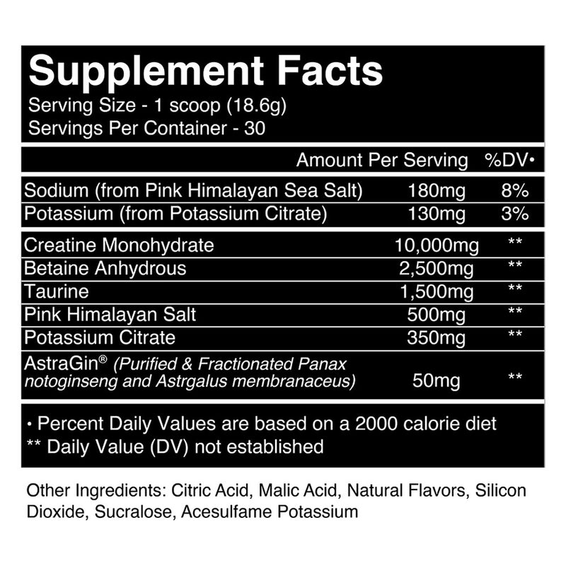 Blackmarket TEN Hyper Creatine Matrix, 30 Servings Supplement Facts label