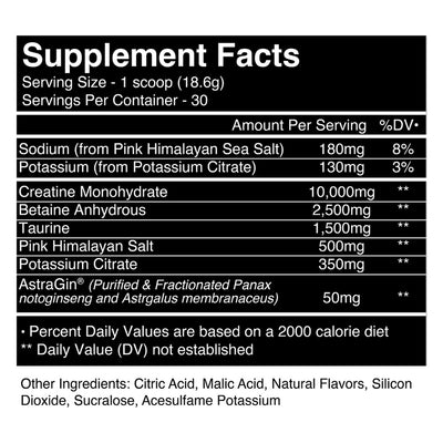 Blackmarket TEN Hyper Creatine Matrix, 30 Servings Supplement Facts label