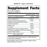 Bucked Up Buck Naked supplement facts showing metabolism and energy support ingredients including Vitamin B12, Acetyl L-Carnitine, InnoSlim, Paraxanthine, Berberine, L-Theanine, CaloriBurn GP, Cayenne Pepper, and BioPerine.