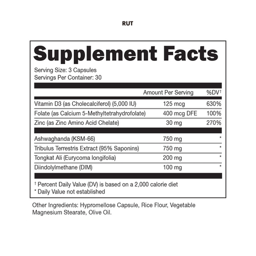 Bucked Up Rut testosterone support supplement with traditional herbal root extract and Ashwagandha