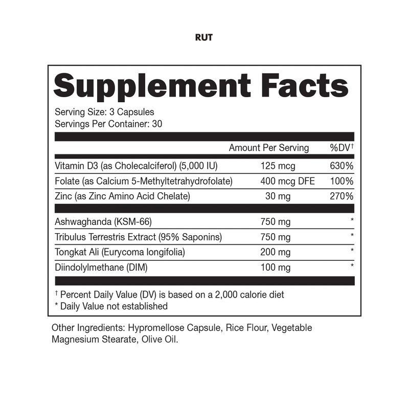 Bucked Up Rut testosterone support supplement with traditional herbal root extract and Ashwagandha