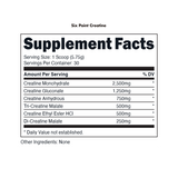 Bucked Up Six Point Creatine supplement facts showing 6 creatine types: Creatine Monohydrate 2500mg, Creatine Gluconate 1250mg, Creatine Anhydrous 750mg, Tri-Creatine Malate 500mg, Creatine Ethyl Ester HCl 500mg, Di-Creatine Malate 250mg.
