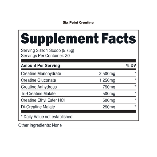 Bucked Up Six Point Creatine supplement facts showing 6 creatine types: Creatine Monohydrate 2500mg, Creatine Gluconate 1250mg, Creatine Anhydrous 750mg, Tri-Creatine Malate 500mg, Creatine Ethyl Ester HCl 500mg, Di-Creatine Malate 250mg.