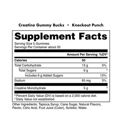 Supplement facts label for Creatine Gummy Bucks in Knockout Punch flavor on a white background.