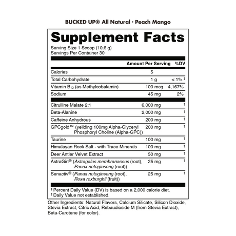 Bucked Up All Natural Pre Workout Supplement facts label on a white background