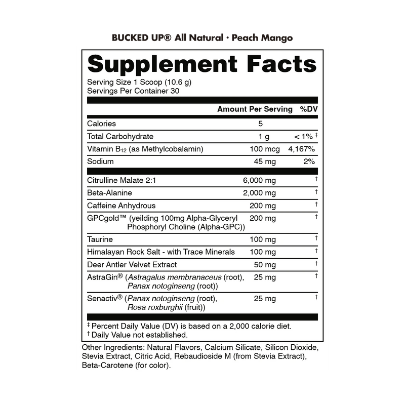 Bucked Up All Natural Pre Workout Supplement facts label on a white background