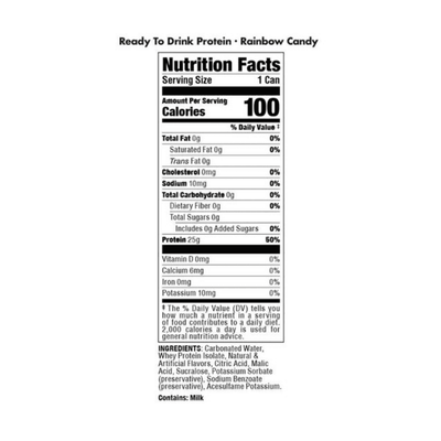 Nutrition facts label for Bucked Up ready-to-drink protein drink with rainbow candy flavor.