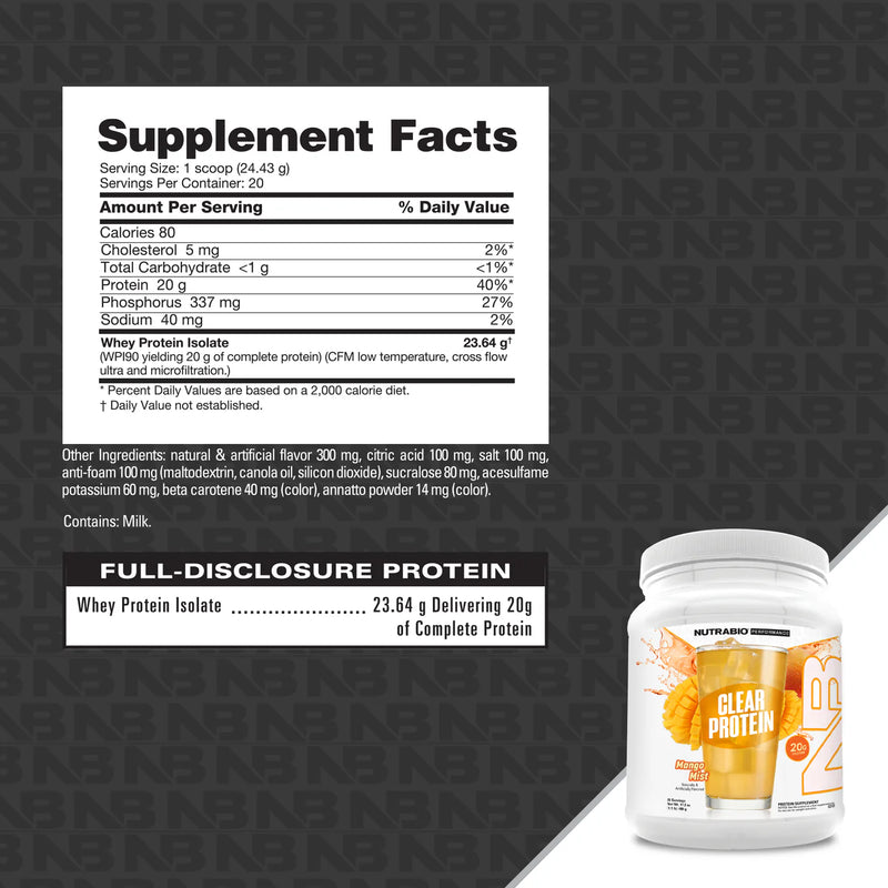 Clear Whey Protein Isolate