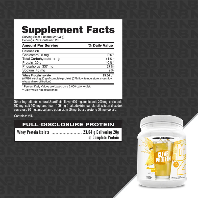 Clear Whey Protein Isolate