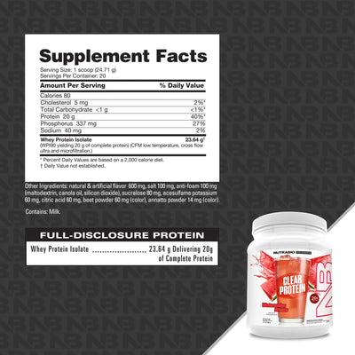 Clear Whey Protein Isolate