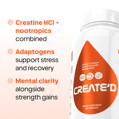 CREATE'D - Creatine & Adaptogens from Sweat Ethic