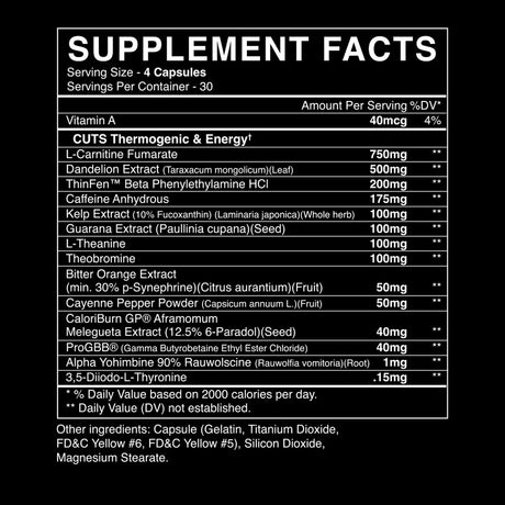 CUTS Capsules by BlackMarket Labs. Includes L-Carnitine, caffeine, guarana, and herbal support ingredients panel.