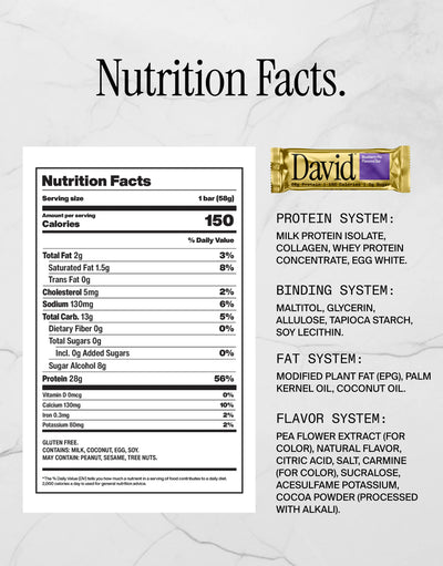 David Protein Bar — 28g Protein, 150 Calories, 0g Sugar (12-Bar Carton)
