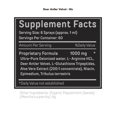 Bucked Up Deer Antler Velvet Spray ingredients and facts