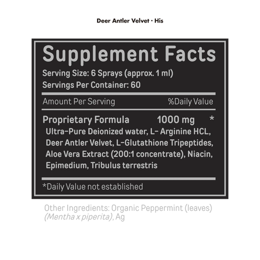 Bucked Up Deer Antler Velvet Spray ingredients and facts