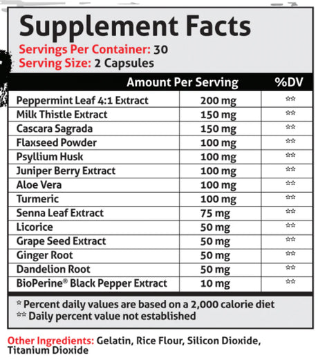 Detoxify by Frontline Formulations